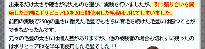 出来るだけ太さや硬さが似たものを選び、実験を行いましたが、引っ張り合いを開始した途端にポリピュアEXを20日間使用した毛髪は切れてしまいました。前回の実験で250gの重さに耐えた毛髪でもさらに育毛を続けた毛髪には勝つことができなかったんです。元々の毛髪の太さには個人差がありますが、他の被験者の場合も切れずに残ったのはポリピュアEXを半年間使用した毛髪でした!!